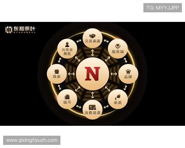 FG电子的技术创新与未来发展趋势分析助你把握行业先机实现盈利