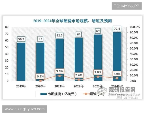 优胜客体育在体育行业中的市场地位与未来发展趋势分析