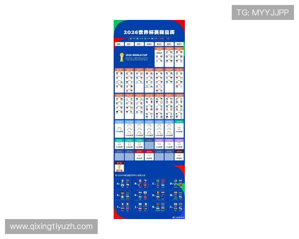 世界杯2026晋级规则详解：各大洲晋级名额分配及比赛流程分析