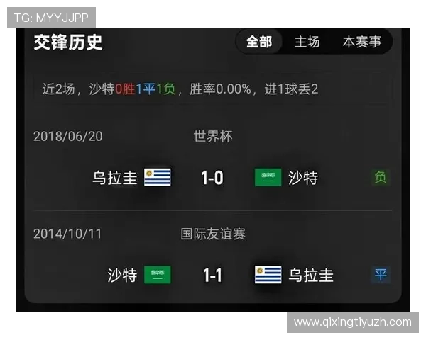 世界杯伊朗对新西兰比赛直播时间及中国观众的观看指南